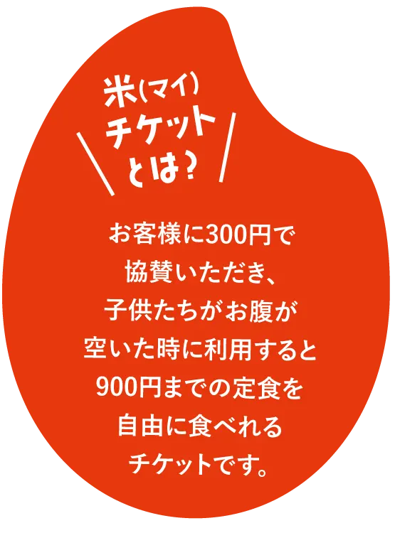 熊本　銀シャリ亭　米チケット　マイチケット