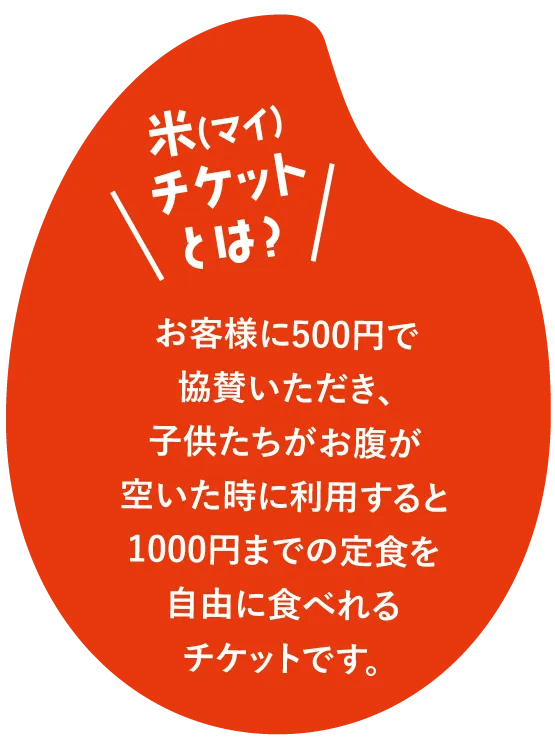 熊本　銀シャリ亭　米チケット　マイチケット